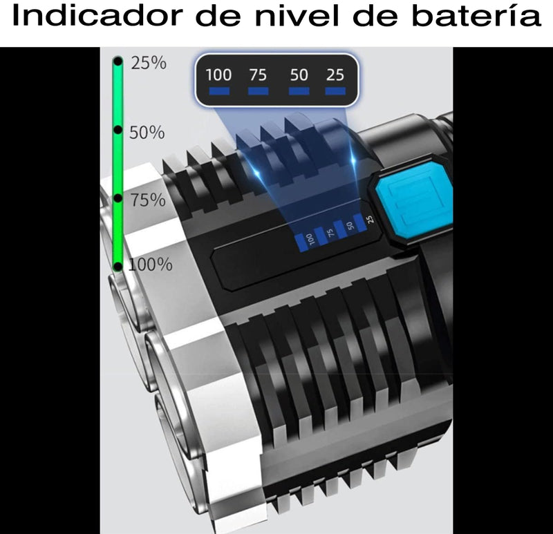 Linterna eléctrica alta luminosidad 4 modos