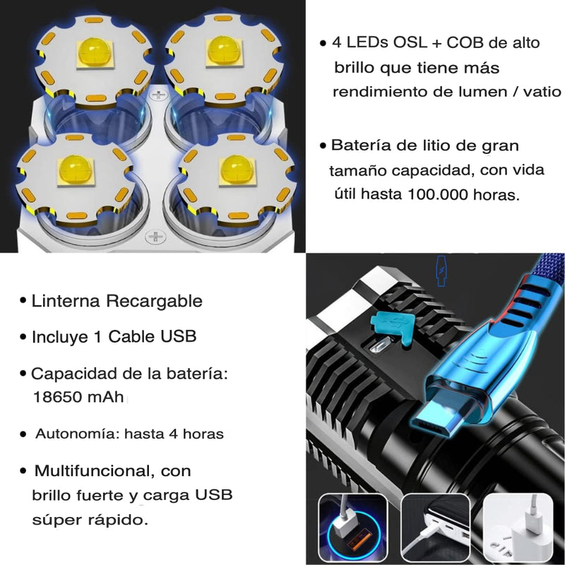 Linterna eléctrica alta luminosidad 4 modos